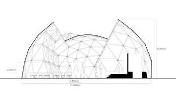 meetingdome13