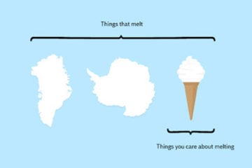 Truth_Facts_pre