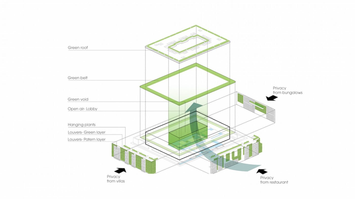 01-DIAGRAM